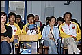 WUC 2008 637.jpg